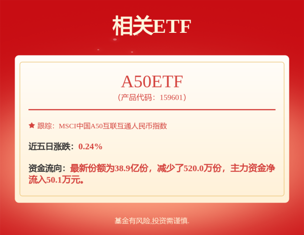 股市配资技巧 出海一周速递|前4个月中国服务进出口总额增长8.2%；茅台推五款出海新品